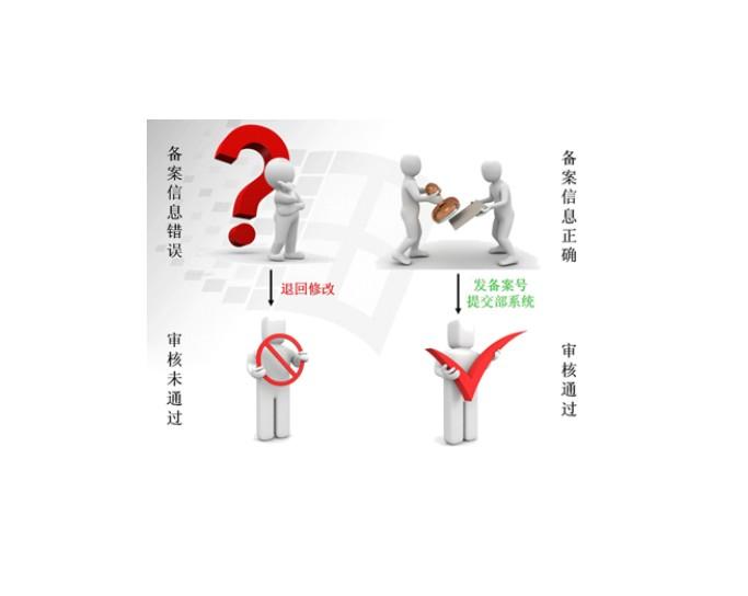 蘇州如何辦理網站備案