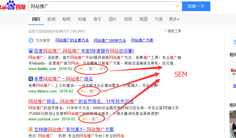 企業網站推廣時選SEM，還是SEO？