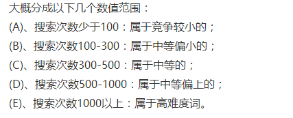 蘇州SEO分享淺談如何評(píng)估關(guān)鍵詞的優(yōu)化難度