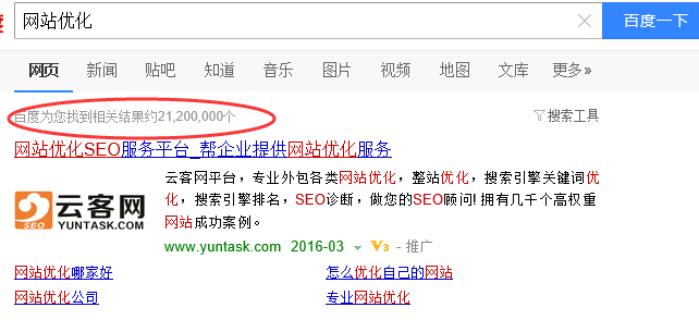 蘇州SEO分享淺談如何評(píng)估關(guān)鍵詞的優(yōu)化難度