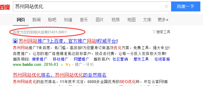 蘇州SEO分享淺談如何評(píng)估關(guān)鍵詞的優(yōu)化難度