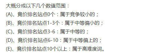 蘇州SEO分享淺談如何評(píng)估關(guān)鍵詞的優(yōu)化難度